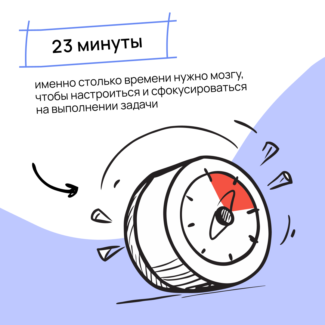 Многозадачность — миф | Сетка — социальная сеть от hh.ru