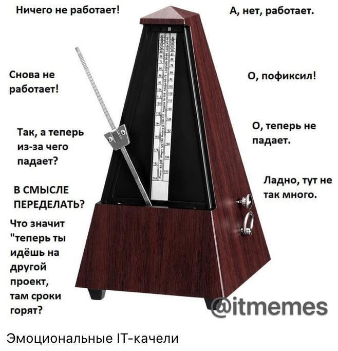 Бросай работу и давай хихикать с мемов 🦖
Напомню, что в комменты можно скинуть свои 🧡
Хороших выходных вам)
#мемы | Сетка — социальная сеть от hh.ru