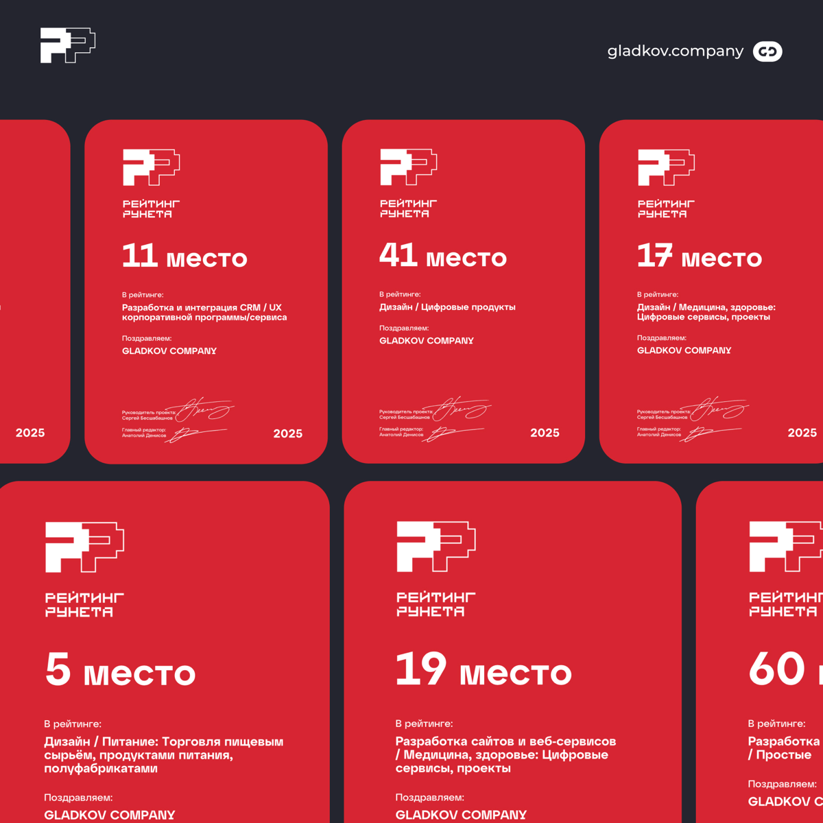 Уже традиционный пост о наших позициях в Рейтинге Рунета | Сетка — социальная сеть от hh.ru