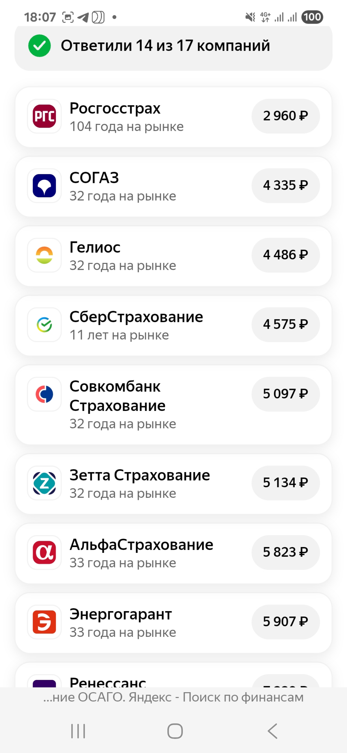Ждём большой пятёрки финансовых платформ? | Сетка — социальная сеть от hh.ru