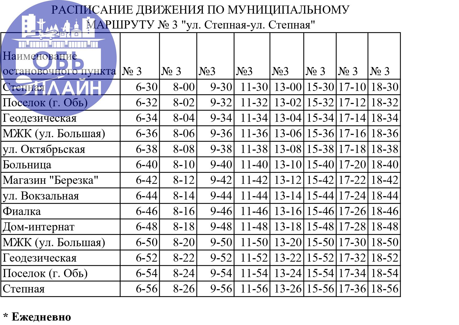 ↗ По многочисленным просьбам трудящихся нормальное расписание обских автобусов в форматах JPG и PDF
vk.com
Подробнее на https://vk.com/ob.gorod
#городобь #городобьонлайн #толмачево | Сетка — социальная сеть от hh.ru