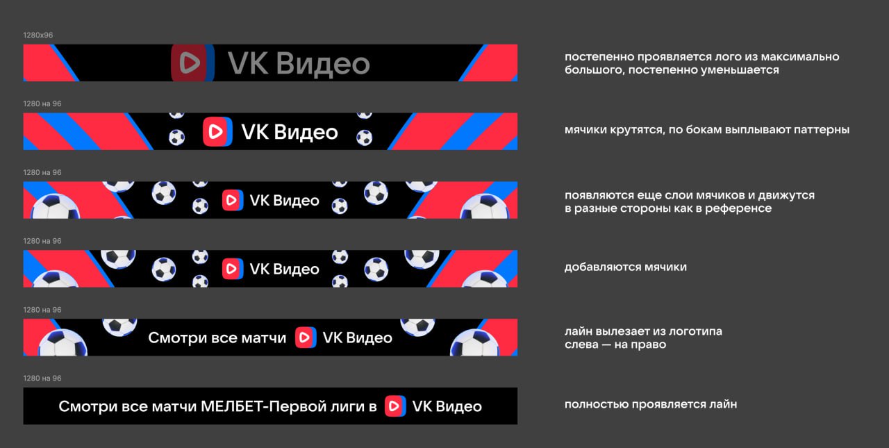 32 пикселя боли 😔
Иногда у всех случаются нестандартные проекты. Я вспомнила свой первый и последний опыт оформления бортов на спортивных стадионах пару лет назад (еще фирменный стиль даже старый) | Сетка — социальная сеть от hh.ru