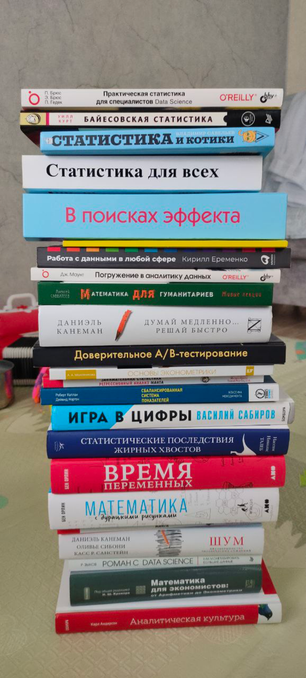 Моя библиотека продуктового аналитика | Сетка — социальная сеть от hh.ru
