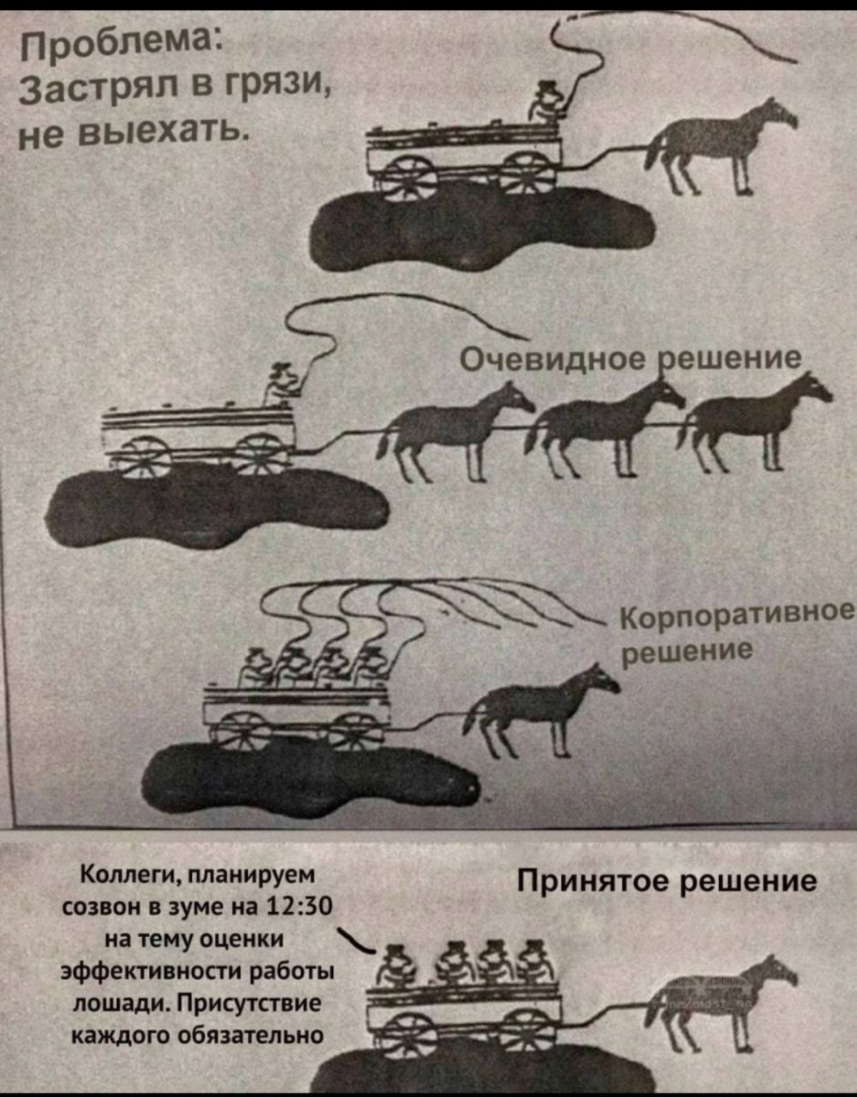 Знакомо ? | Сетка — социальная сеть от hh.ru