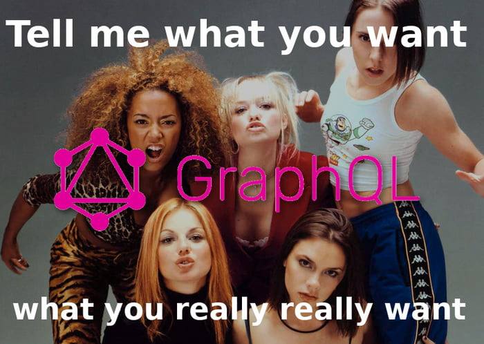 Кто такой этот ваш Граф Ку Эль
GraphQL — язык запросов для API, позволяющий клиентам точно указать набор данных, которые ему нужны | Сетка — социальная сеть от hh.ru