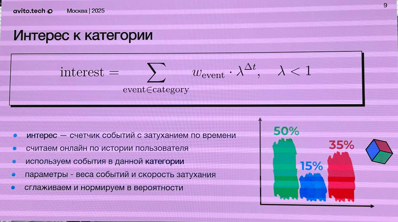 Глянцевый журнал рекомендаций
Какое-то время назад были популярны журналы моды, тачек и всего прочего. Там собраны красивые картинки, которые дополняют друг друга | Сетка — социальная сеть от hh.ru