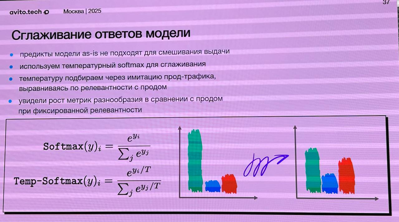 Глянцевый журнал рекомендаций
Какое-то время назад были популярны журналы моды, тачек и всего прочего. Там собраны красивые картинки, которые дополняют друг друга | Сетка — социальная сеть от hh.ru