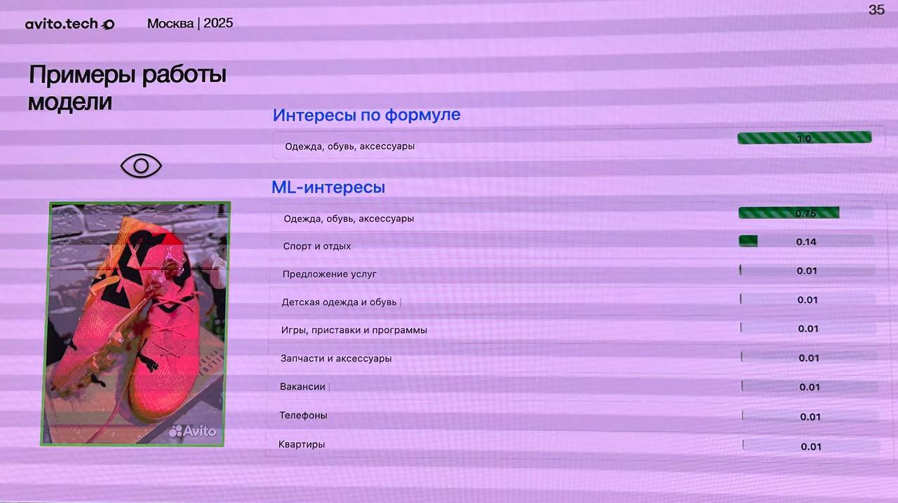 Глянцевый журнал рекомендаций
Какое-то время назад были популярны журналы моды, тачек и всего прочего. Там собраны красивые картинки, которые дополняют друг друга | Сетка — социальная сеть от hh.ru