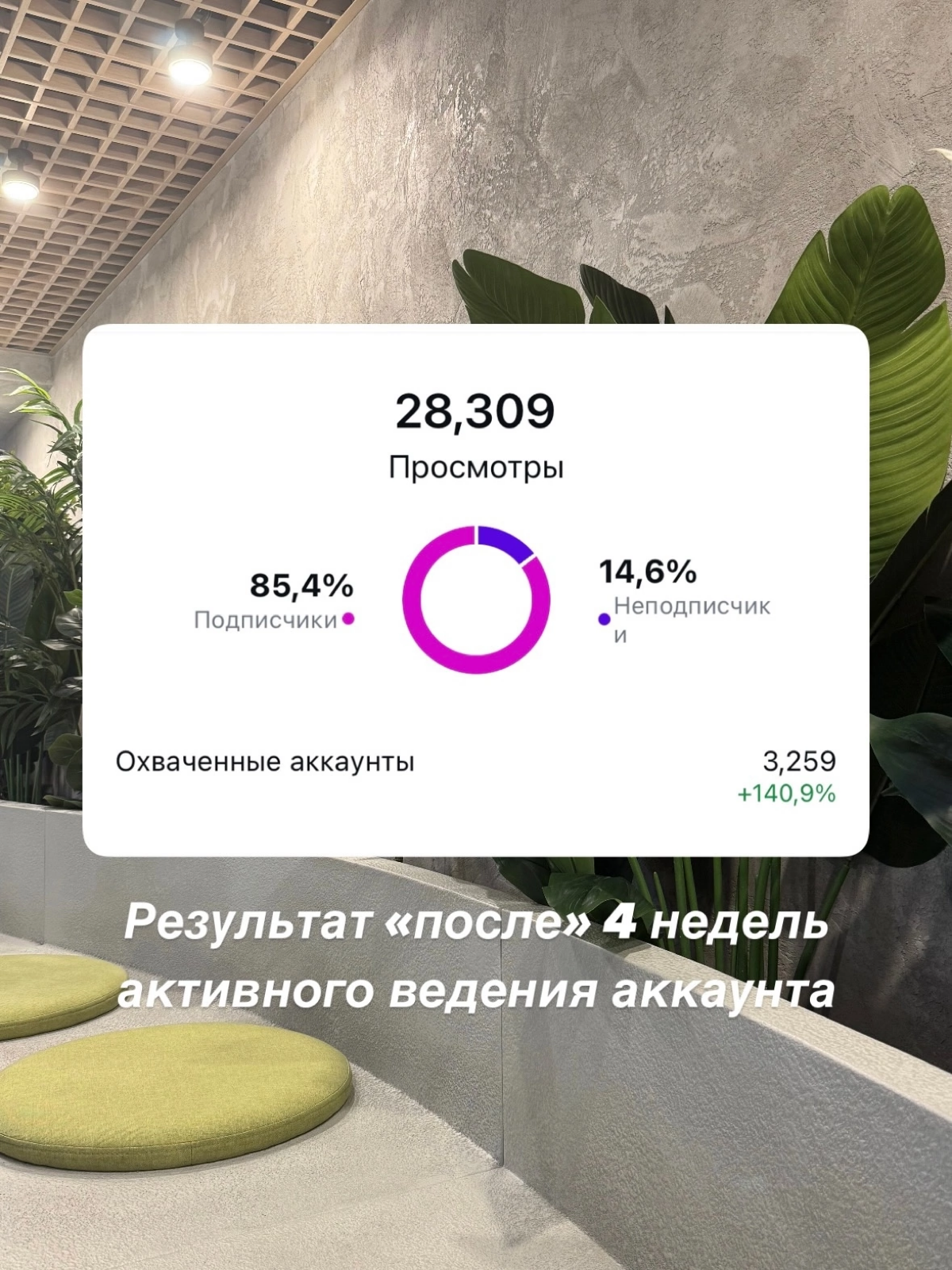 Высылаете пост раз в неделю? 🧐 | Сетка — социальная сеть от hh.ru