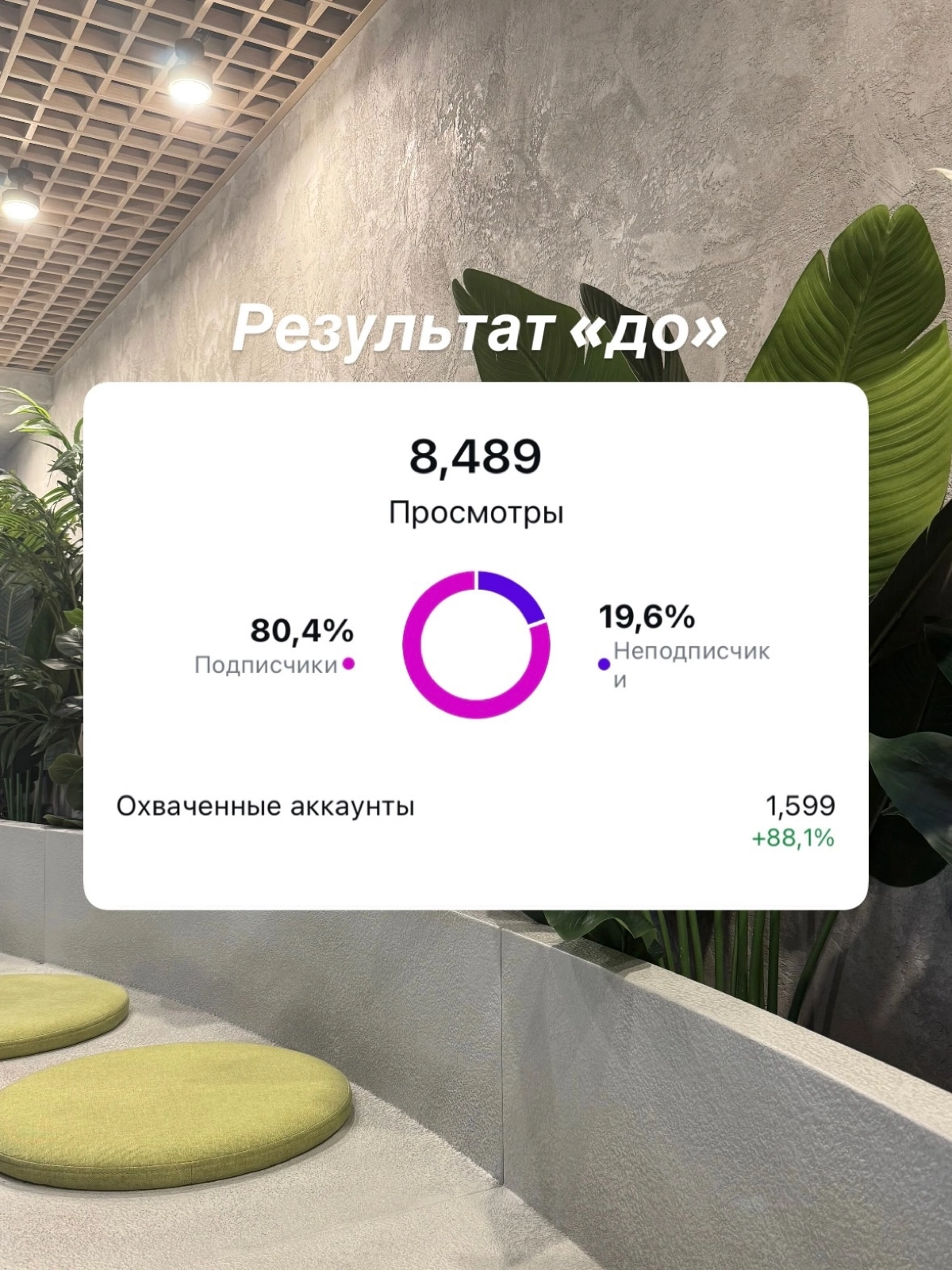 Высылаете пост раз в неделю? 🧐 | Сетка — социальная сеть от hh.ru