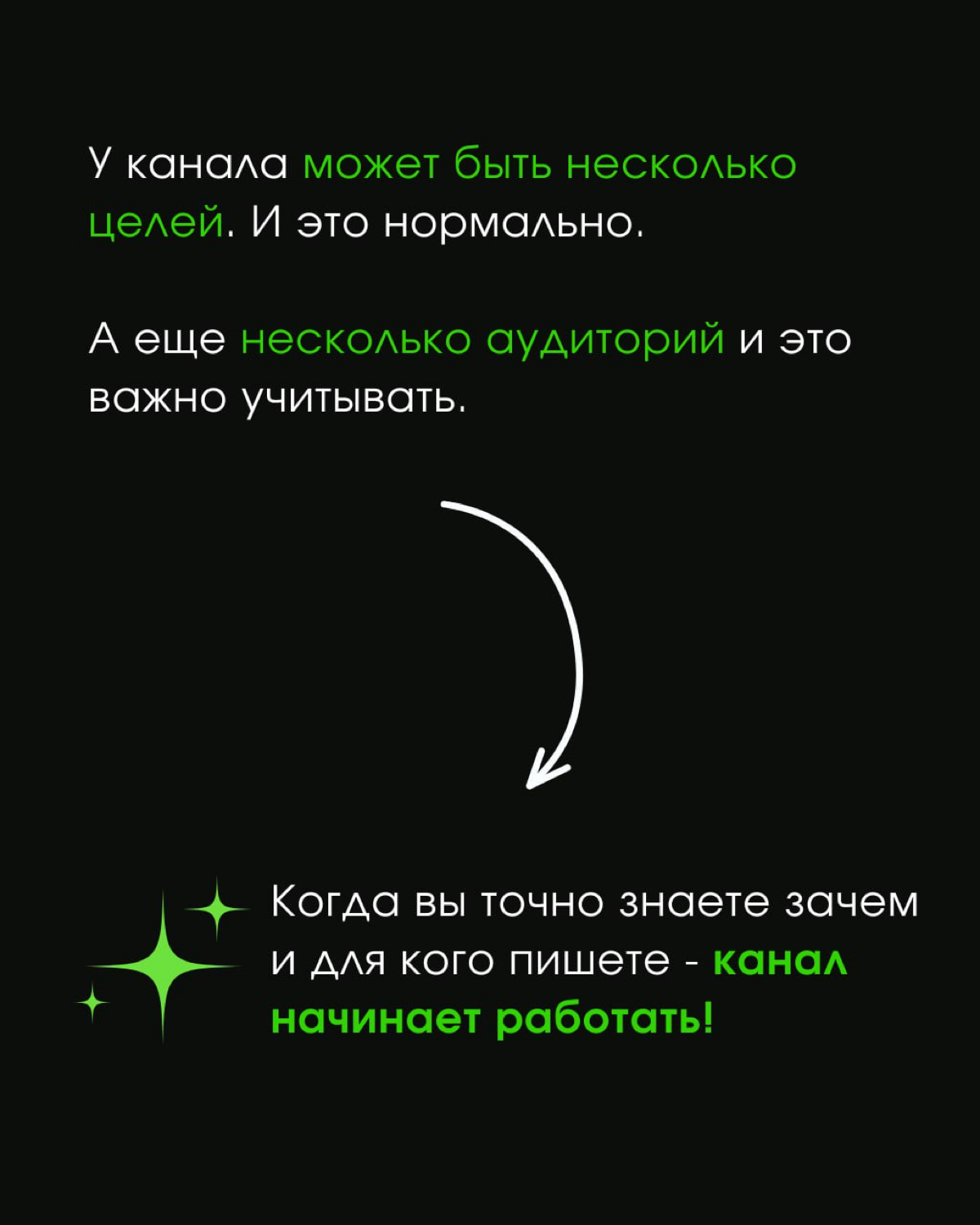 Какая цель? | Сетка — социальная сеть от hh.ru