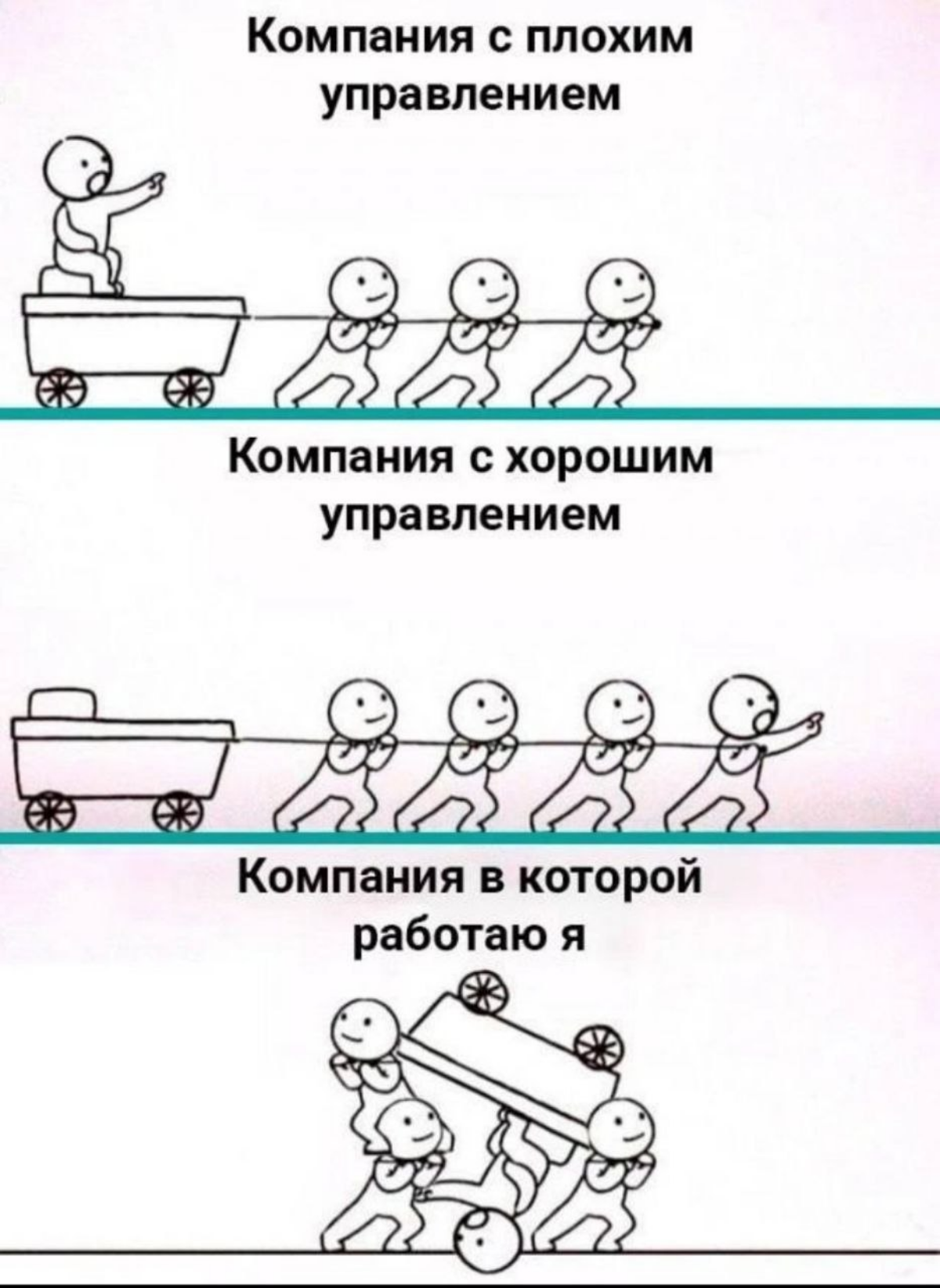 А кому знакомо такое ? Только честно. )) | Сетка — социальная сеть от hh.ru