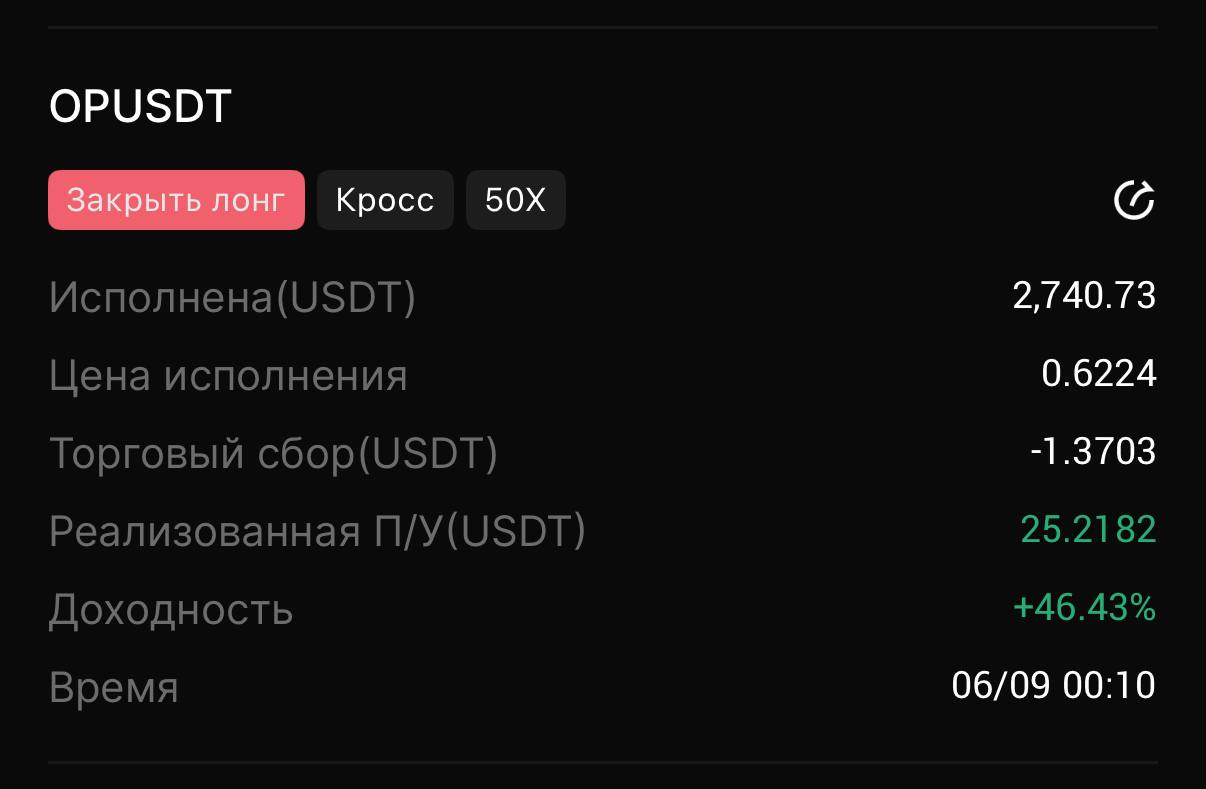 Банк 139
Перезахожу вне марафона | Сетка — социальная сеть от hh.ru