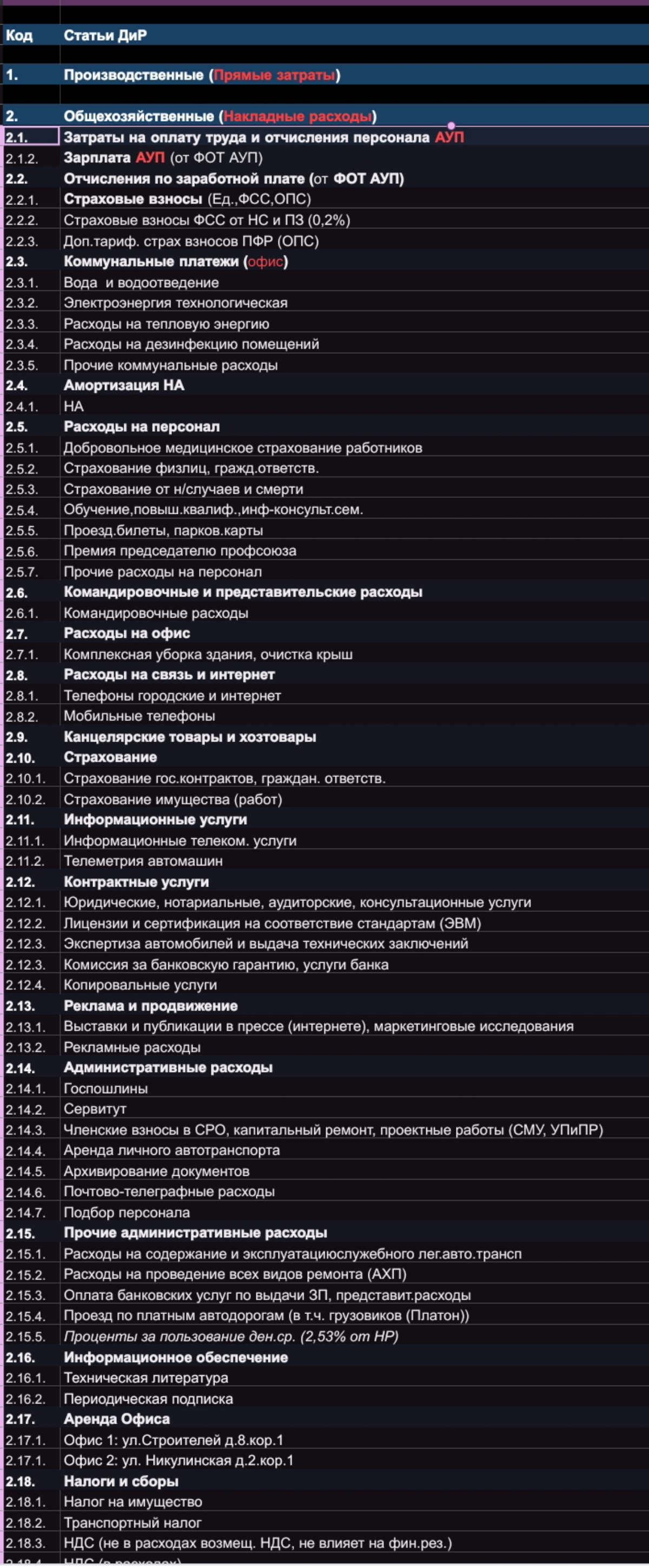 Результаты за время работы в АНО
Проведен комплексный анализ деятельности организации по направлениям:
✓строительство авто-баз,
✓благоустройство улиц,
✓капитальный ремонт мкд;
✓капитальный ремонт объе... | Сетка — социальная сеть от hh.ru
