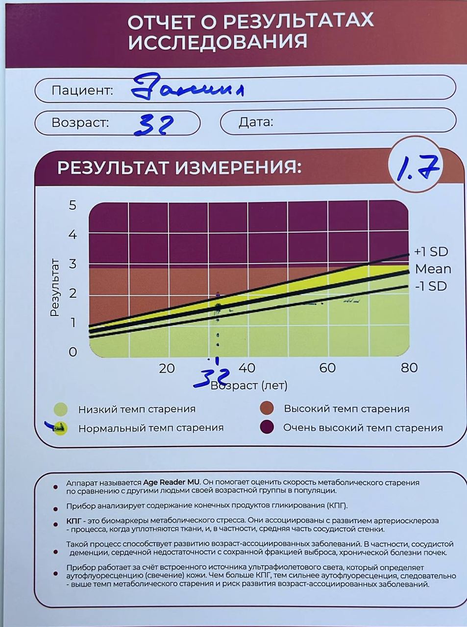 В конце мая посетил Startup Village в Сколково.
Провел 2 продуктивные встречи по нашему стартапу "Я Здоров"
1 | Сетка — социальная сеть от hh.ru