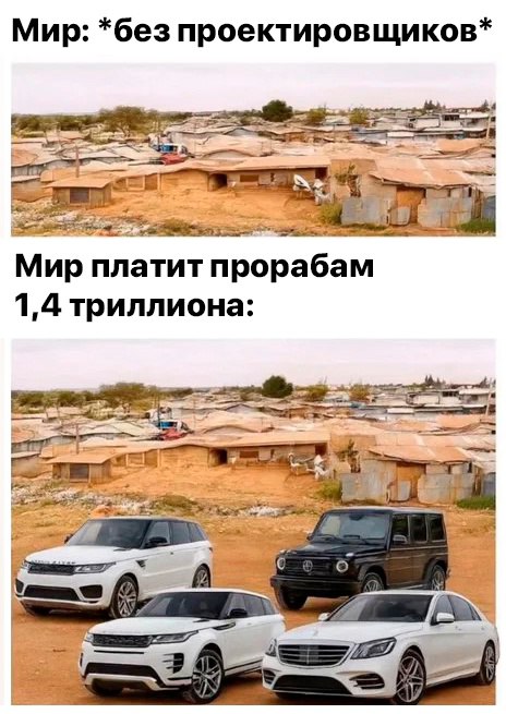 наглядно | Сетка — социальная сеть от hh.ru