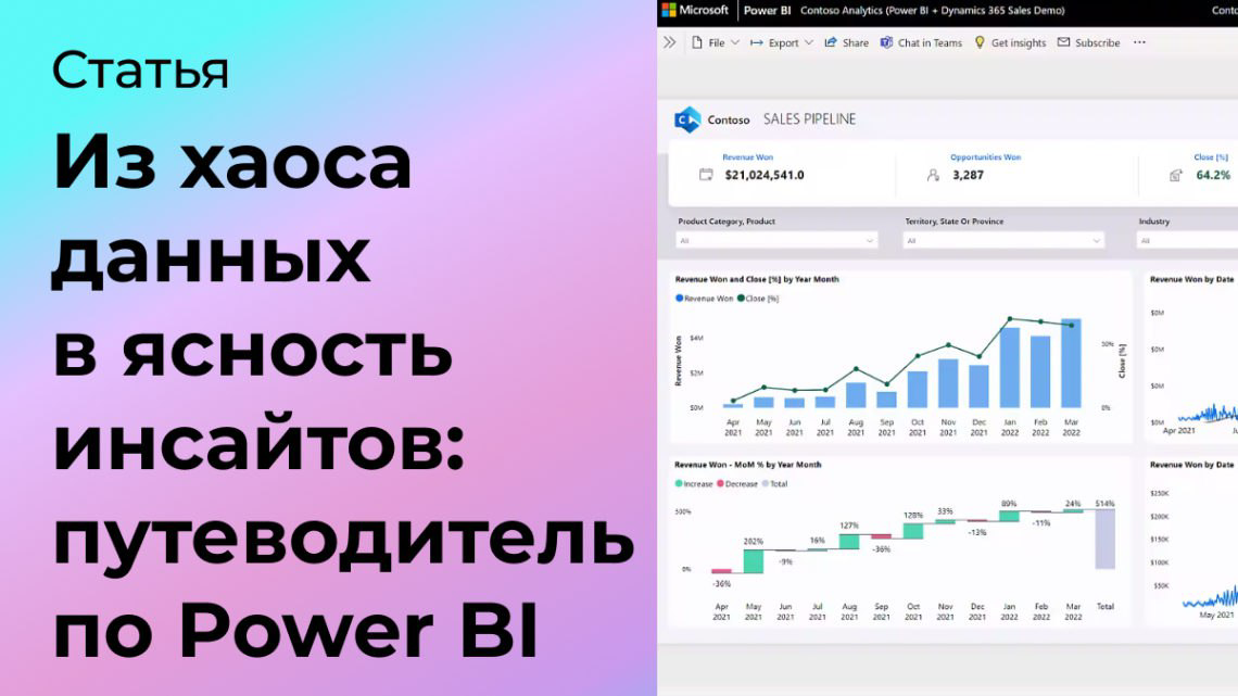 Из хаоса данных в ясность инсайтов: путеводитель по Power BI | Сетка — социальная сеть от hh.ru