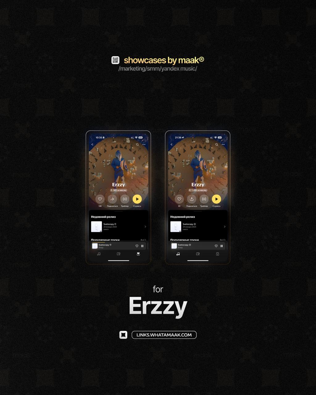 📱 Новый кейс — Продвижение в Яндекс Музыке для Erzzy
✅ Что было сделано?
— Комплексное продвижение трека с целью увеличения прослушиваний и вовлеченности
🔥Заказать продвижение
⚡️Другие услуги#bymaak@w... | Сетка — социальная сеть от hh.ru