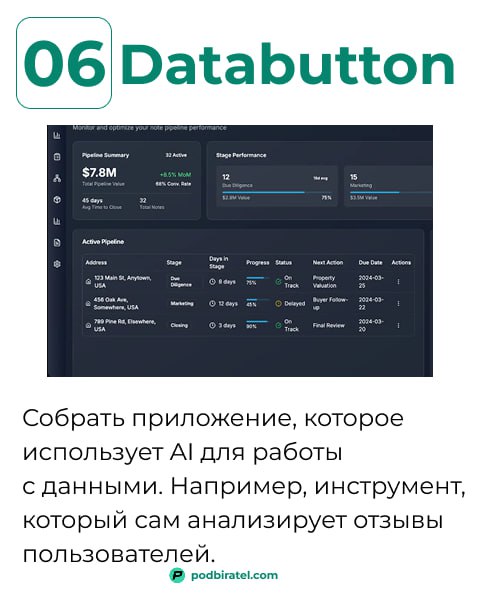 6 AI агентов для быстрой проверки гипотез
Сталкиваюсь с задачей собрать быстрый прототип или несколько кликабельных страниц | Сетка — социальная сеть от hh.ru