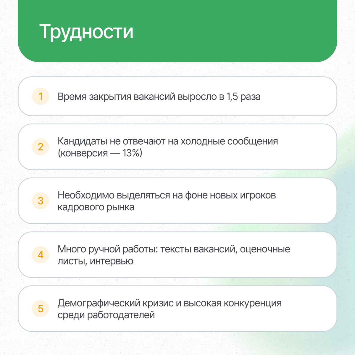 Экономим около 300 тыс. руб в месяц с ИИ-ассистентом для HR | Сетка — социальная сеть от hh.ru