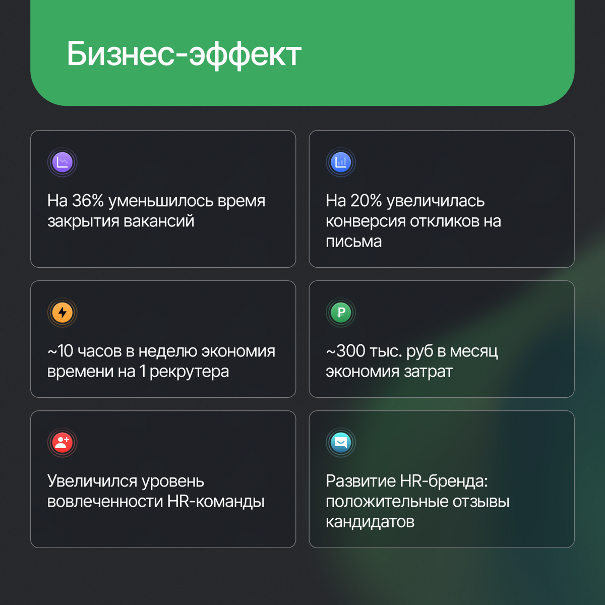 Экономим около 300 тыс. руб в месяц с ИИ-ассистентом для HR | Сетка — социальная сеть от hh.ru