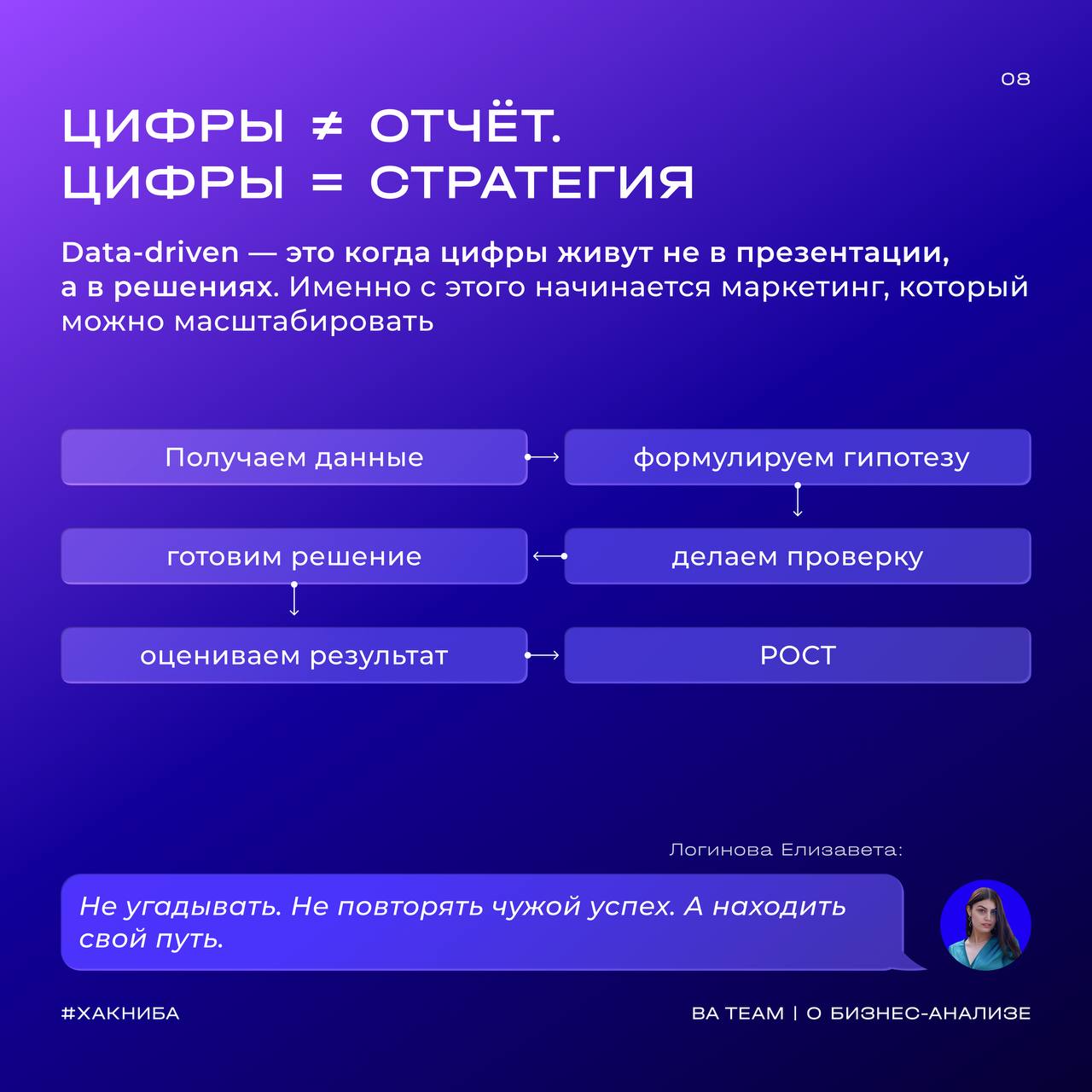 📈Современный маркетинг все чаще говорит на языке бизнес-анализа?
Мы тоже это заметили и обсудили с Лизой
В BA Team многие бизнес-аналитики используют data-driven подход в своей практике | Сетка — социальная сеть от hh.ru