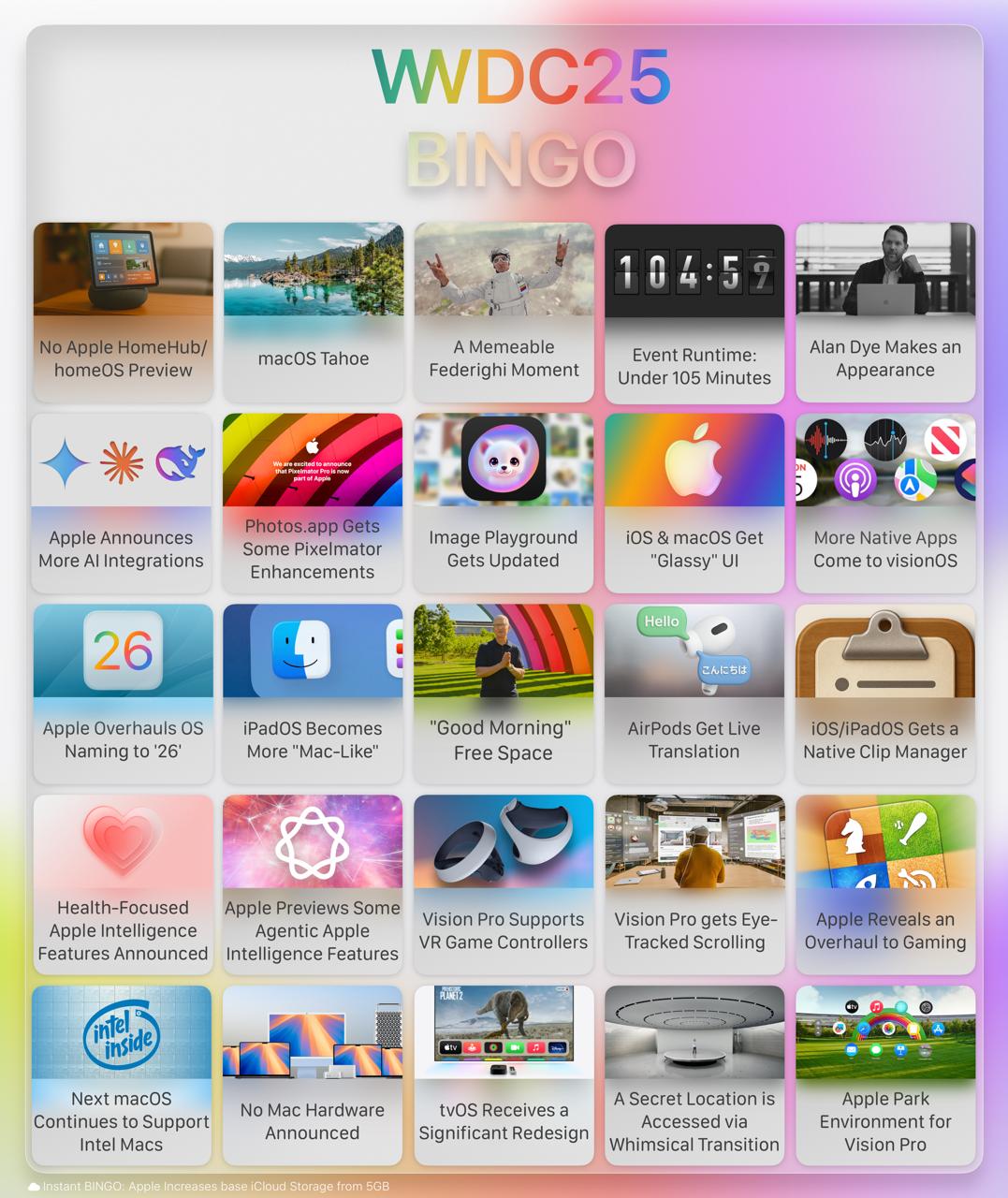 WWDC25 Бинго от basicappleguy | Сетка — социальная сеть от hh.ru
