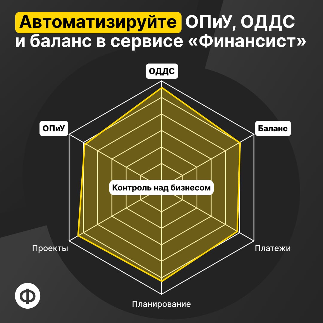 📝Как навести порядок в трёх главных отчётах бизнеса
Когда финдиректор собирает ОПиУ, ДДС и баланс в Excel, он тратит часы на вычищение ошибок и сведение строк вместо того, чтобы управлять деньгами ком... | Сетка — социальная сеть от hh.ru