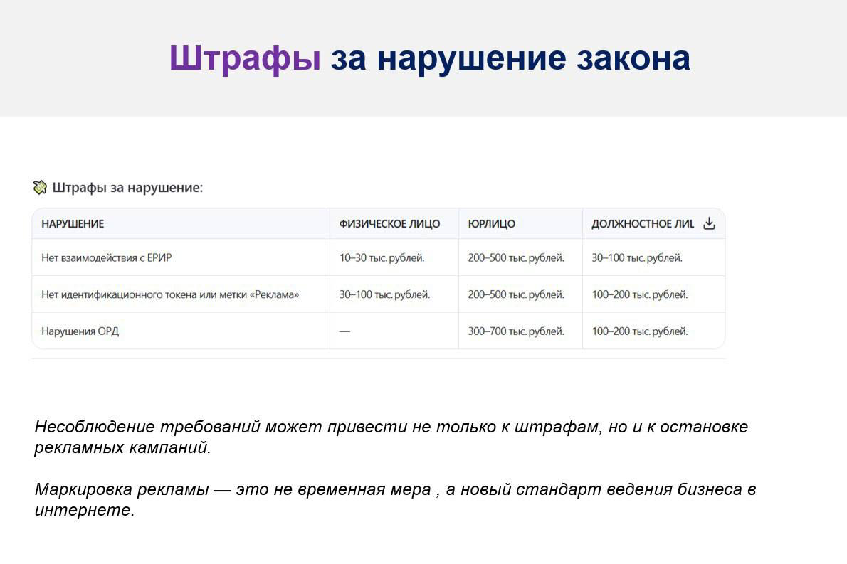 Маркировка рекламы в интернете с 2025 года — новые правила и | Сетка — социальная сеть от hh.ru
