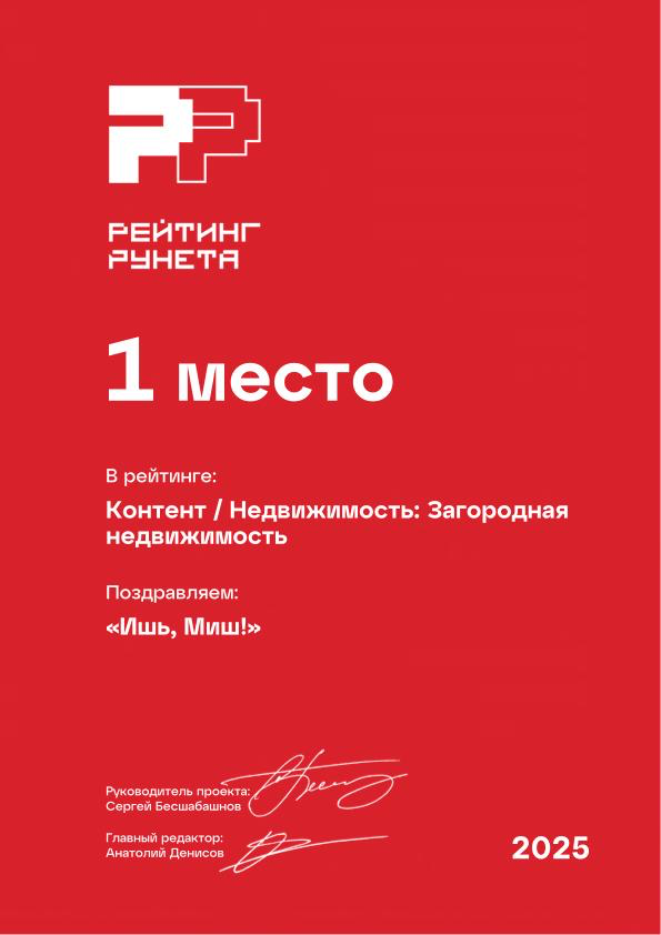 Зри в корень рейтинга | Сетка — социальная сеть от hh.ru