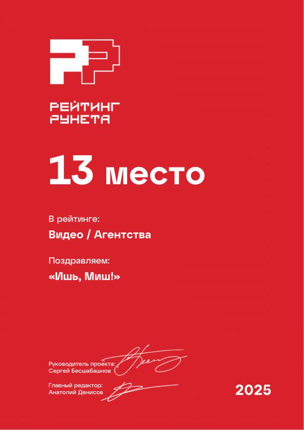 Зри в корень рейтинга | Сетка — социальная сеть от hh.ru