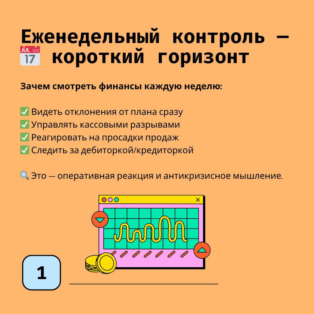 Почему успешные руководители смотрят на финансы так часто? | Сетка — социальная сеть от hh.ru