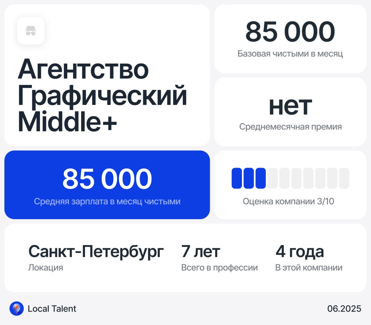 Зарплата 85  000 у Middle+ графического/коммуникационного дизайнера в рекламной компании
Бонусы и дополнительные плюшки в компании
Минимальный ДМС
Сколько часов в день занимают встречи?
1–2 часа
Сколь... | Сетка — социальная сеть от hh.ru