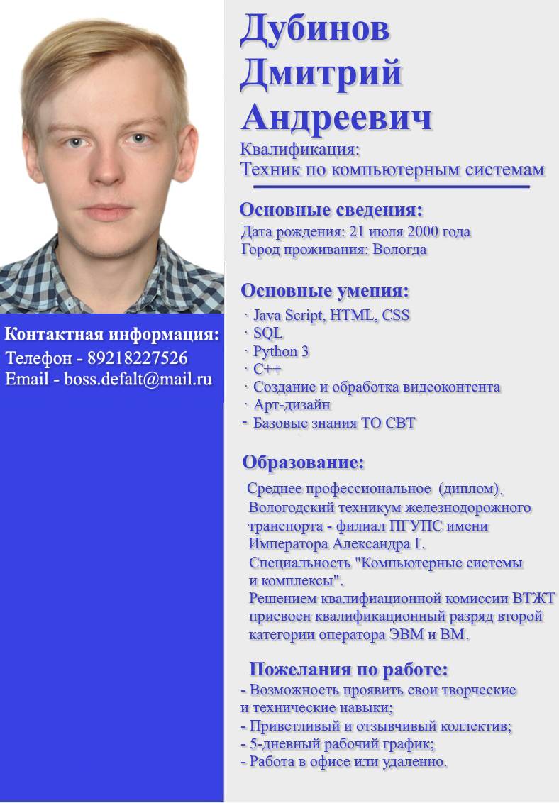 Дмитрий Дубинов
