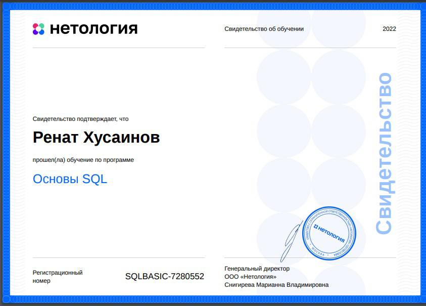 Network member avatar