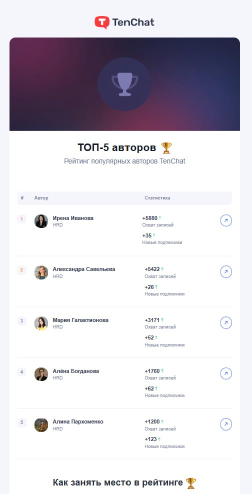 Ай спасибо)) Приятно ❤️ | Сетка — социальная сеть от hh.ru