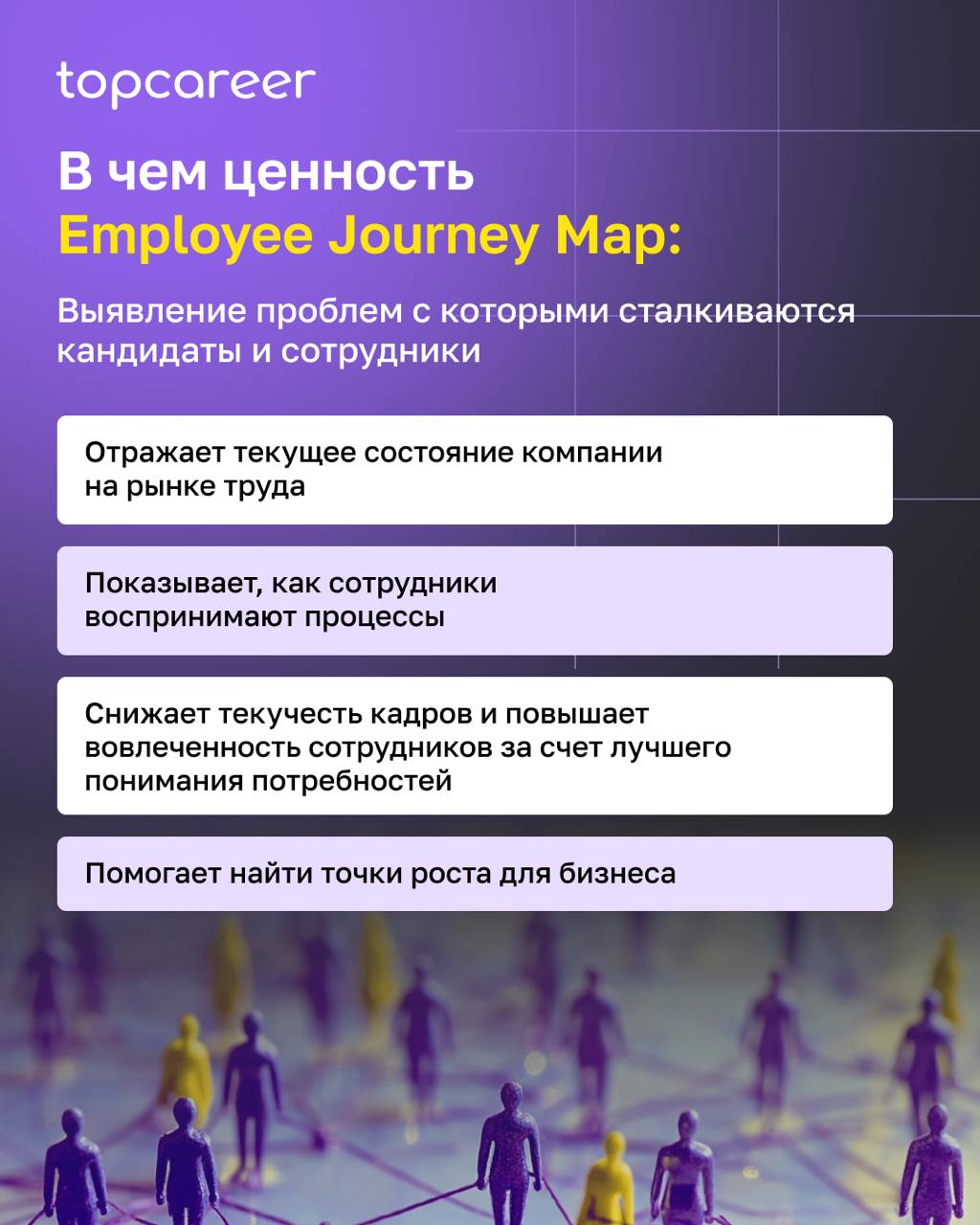 ⛏ Инструмент для диагностики причин текучести
Каждая стадия пути сотрудника (привлечение, найм, адаптация, развитие, удержание, выход) может содержать барьеры, которые вызывают разочарование и мотивац... | Сетка — социальная сеть от hh.ru