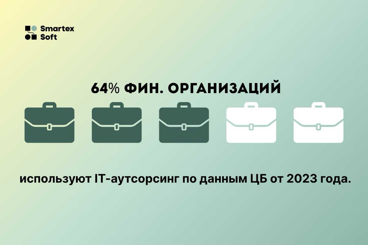Когда банку нужна разработка своего ПО? | Сетка — социальная сеть от hh.ru