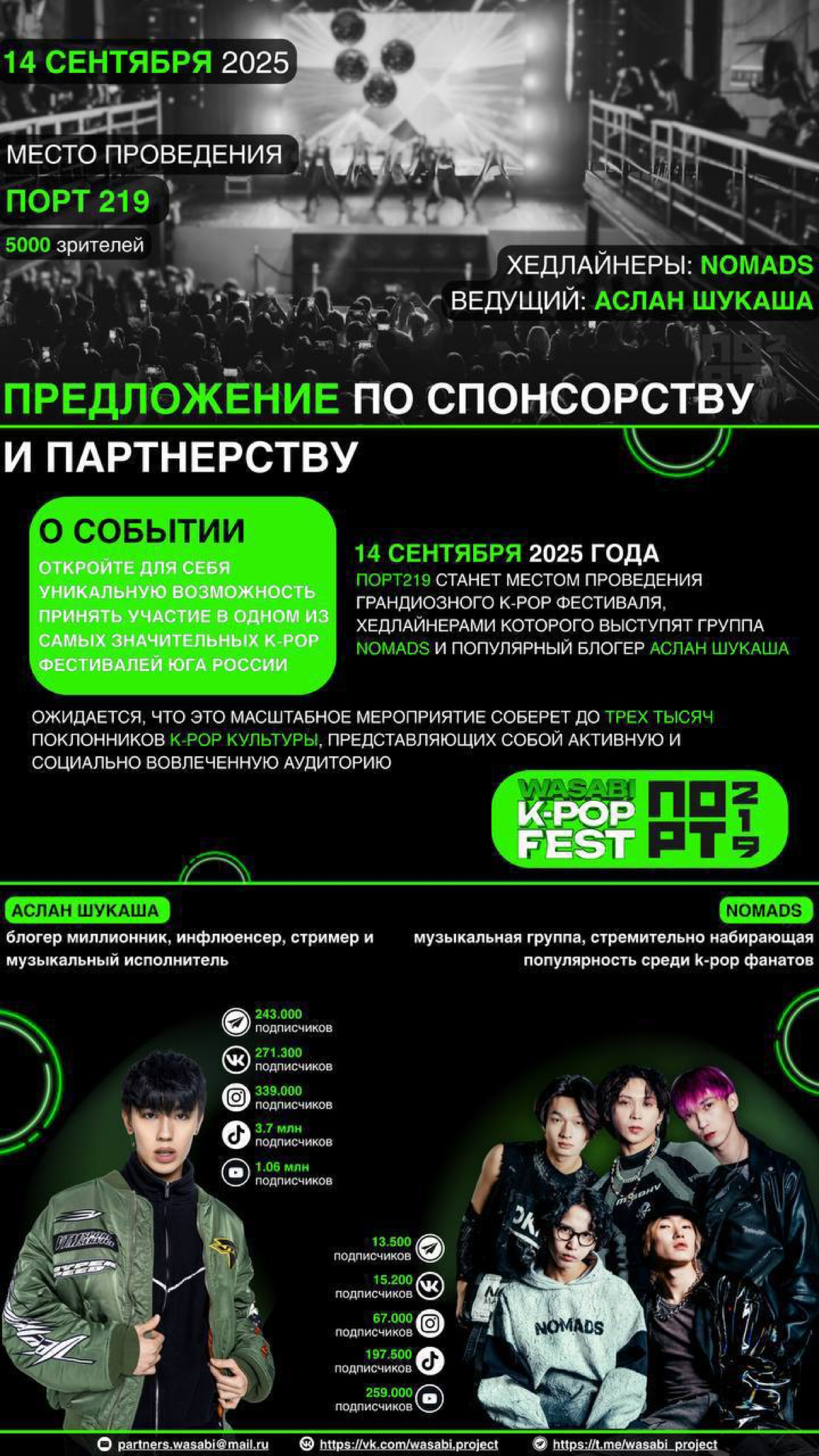 Краснодар 🟢 | Сетка — социальная сеть от hh.ru