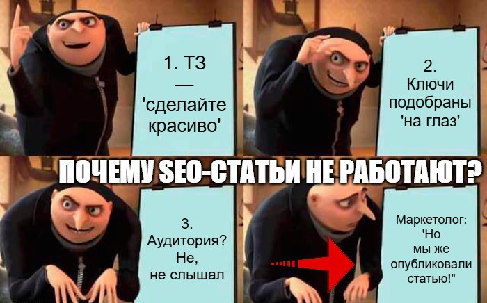 Ваши SEO-статьи не работают? (как это исправить за 30 дней) | Сетка — социальная сеть от hh.ru