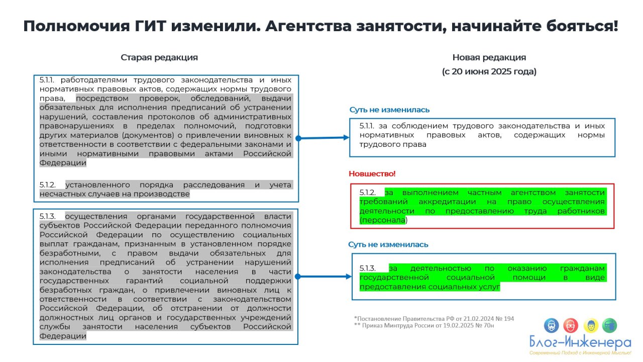 Пу-пу-пууу.. | Сетка — социальная сеть от hh.ru