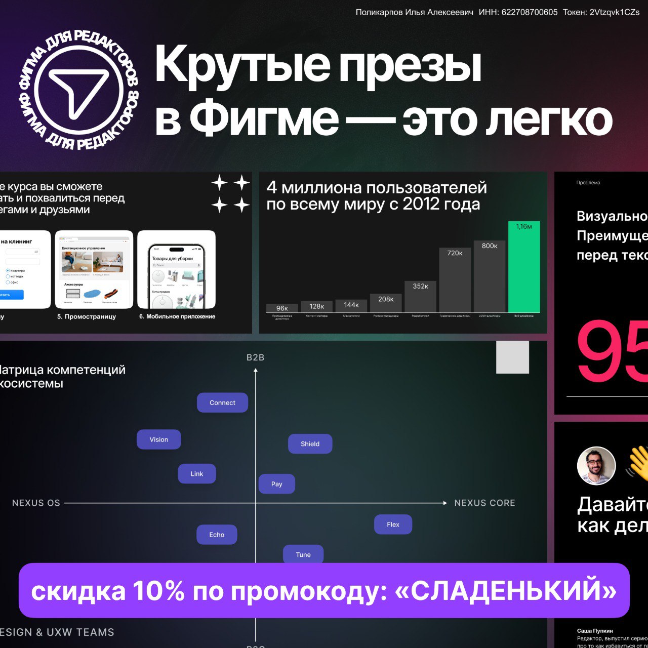 Редакторы могут сами делать крутые презы
Новый курс от представителей «Фигмы для редакторов» | Сетка — социальная сеть от hh.ru