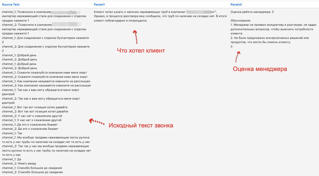 Новый инструмент в ApiMonster
"ИИ аналитика звонков и чатов. Узнайте что на самом деле хотят купить клиенты. Ускорьте аналитику звонков в 100 раз | Сетка — социальная сеть от hh.ru