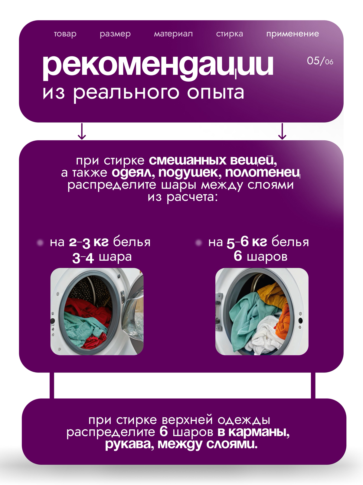 Инфографика шарики для стирки | Сетка — социальная сеть от hh.ru