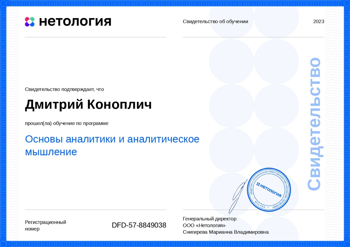 Network member avatar