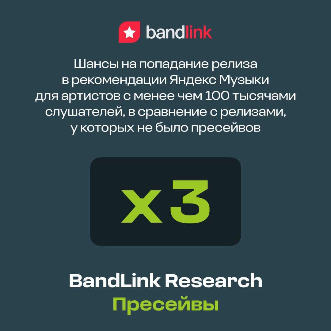 Насколько эффективны пресейвы? Разбираемся в новом исследовании BandLink Research
Продолжаем изучать музыкальную индустрию, определяя и раскрывая факторы, которые способствуют росту популярности и дох... | Сетка — социальная сеть от hh.ru
