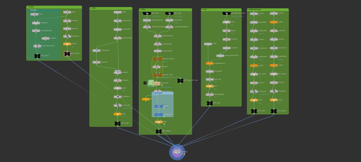 простенькое моделирование 6 объектов 🫠  
еще без самой симуляции
#houdini | Сетка — социальная сеть от hh.ru