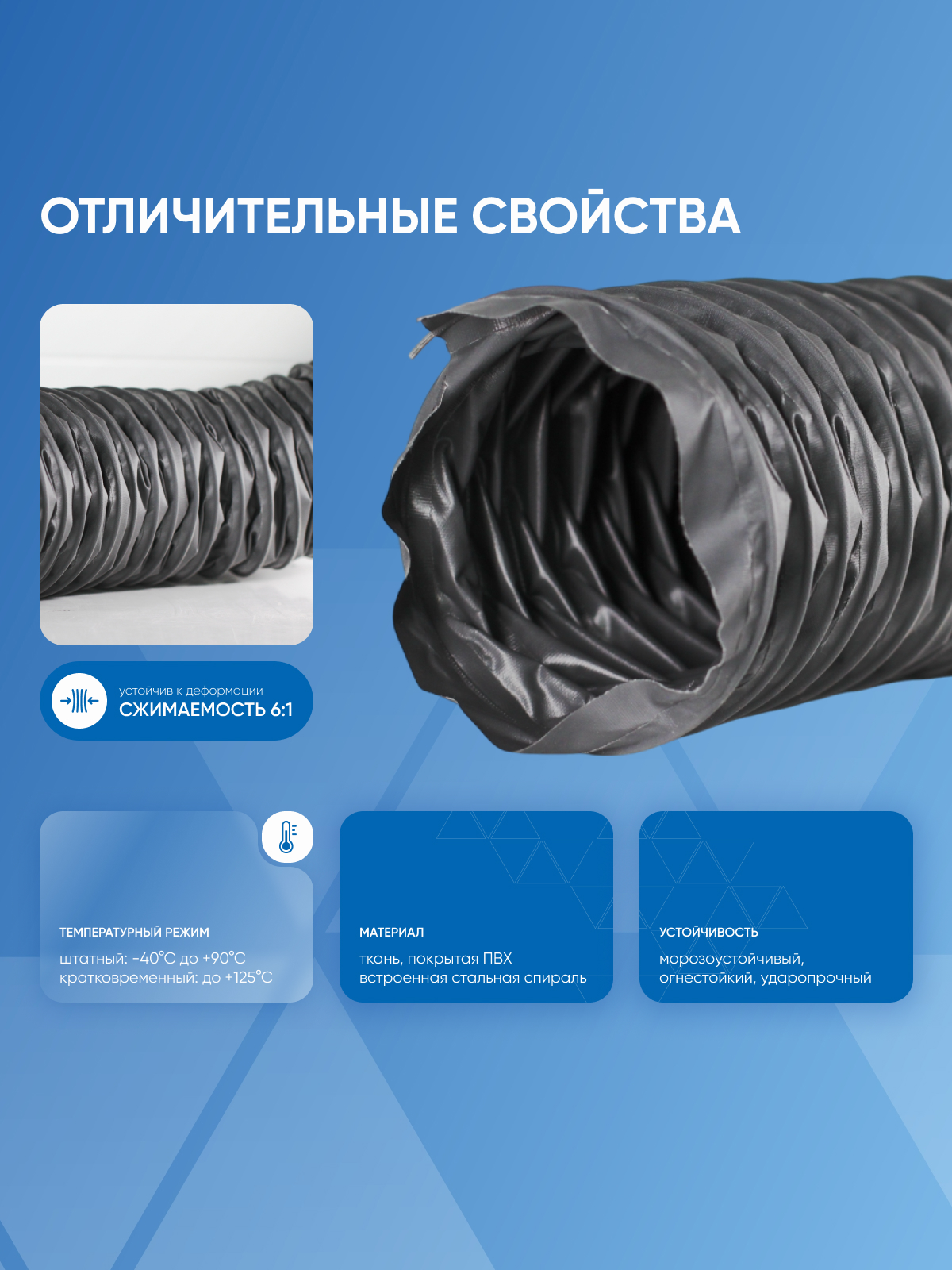 Инфографика для озон: промышленные расходники | Сетка — социальная сеть от hh.ru