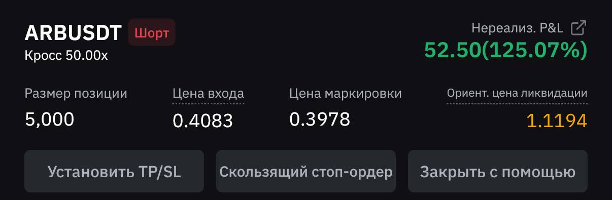 Банк 200 | Сетка — социальная сеть от hh.ru