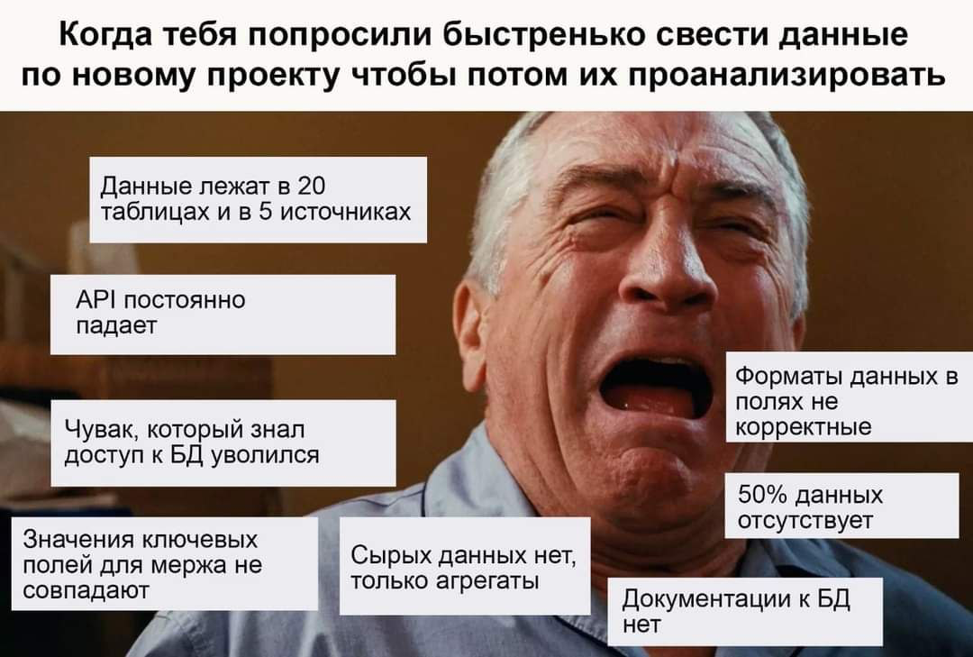Жиза? | Сетка — социальная сеть от hh.ru